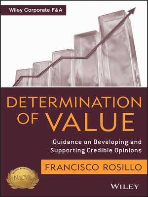 cover image of Determination of Value